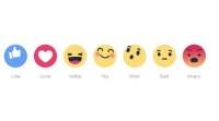 Facebook启动了新的 “反应”,但列表中没有 “不喜欢” 按钮