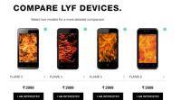 信实Jio 4G SIM: 顶级兼容Lyf 4G VoLTE智能手机，Rs 2,999