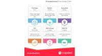 Flipkart和Snapdeal声称节日销售第一天的投票率很高